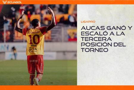 Triunfo clave de Aucas; es tercero en LigaPro