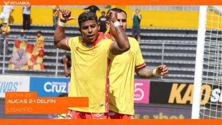 Aucas venció con doblete de Luis Cano